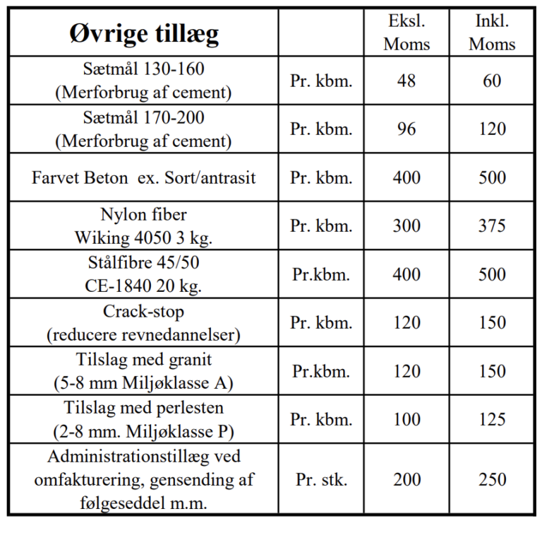 Øvrige tillæg